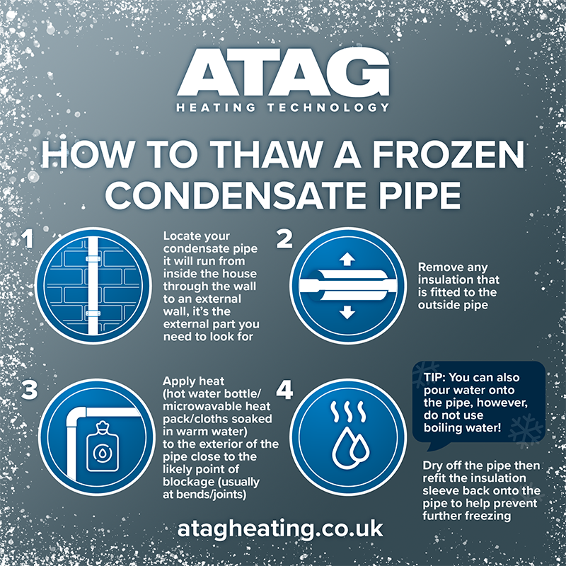 Winter advice infographic